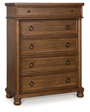 Chadworth Queen/King Poster Bed