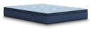 Peak 2.0 12 Hybrid Full Mattress